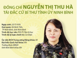 Chân dung, tiểu sử 8 nữ Bí thư Tỉnh ủy khóa mới