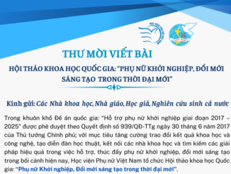 Thư mời viết bài Hội thảo khoa học Quốc gia: “Phụ nữ Khởi nghiệp, Đổi mới sáng tạo trong thời đại mới”.