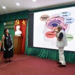 Seminar Cơ chế thần kinh